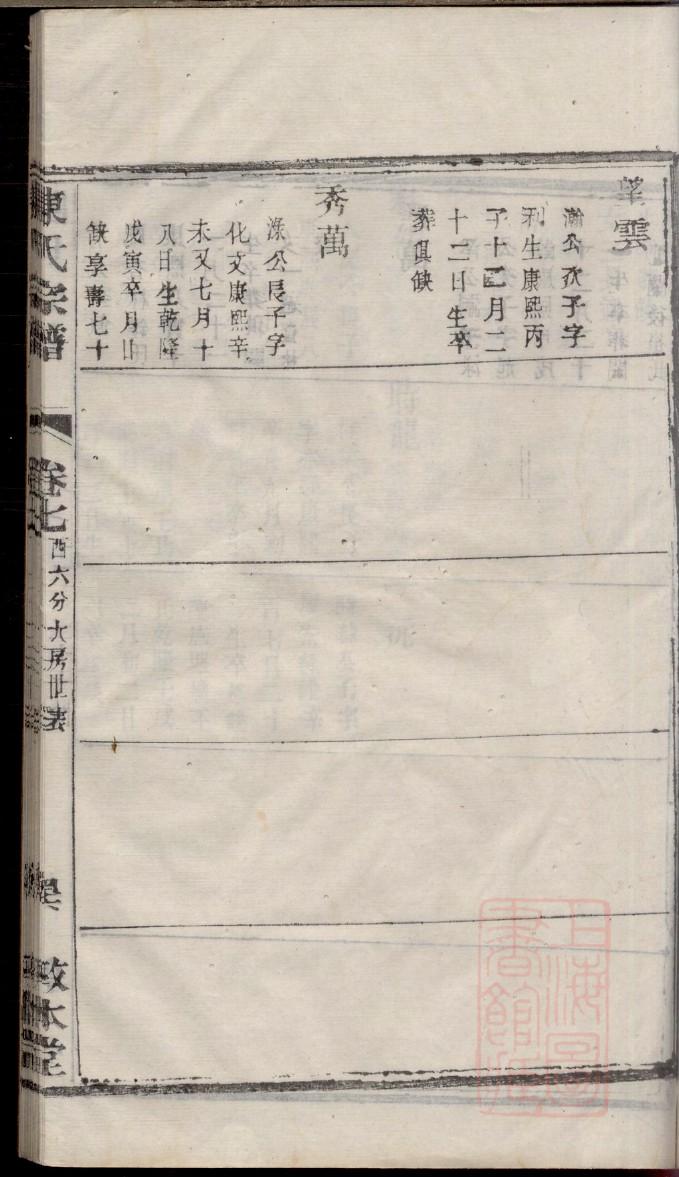 山东汤氏家谱