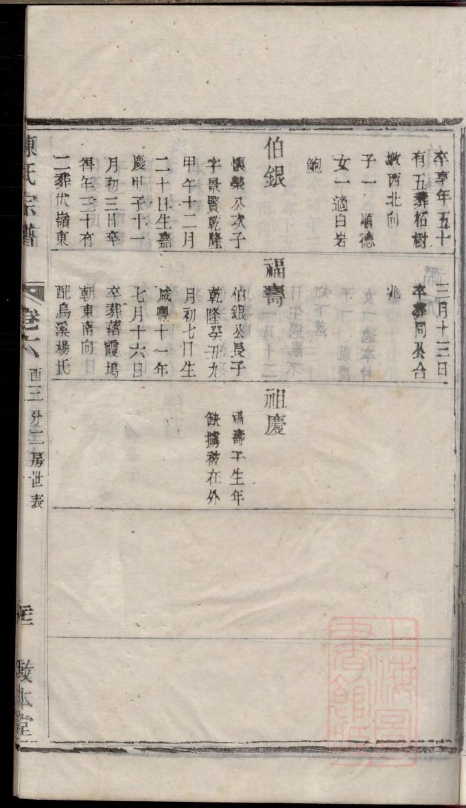 来姓家谱辈分表