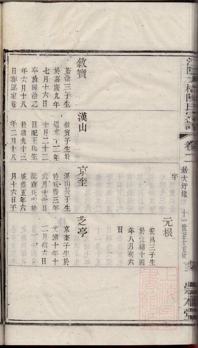 毛氏家谱查询官网