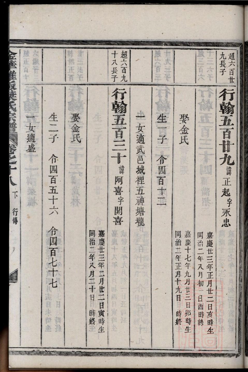 范氏家谱福建南平字辈