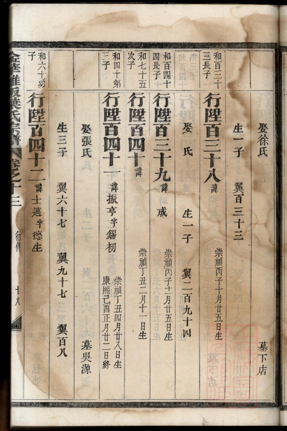 慎家家谱查询
