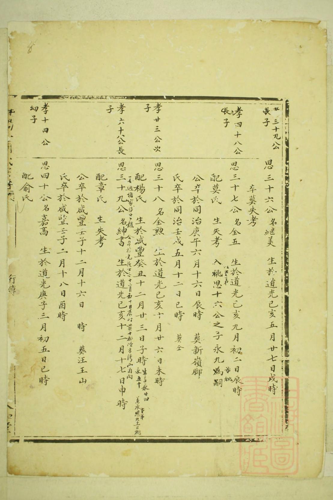 明氏的起源