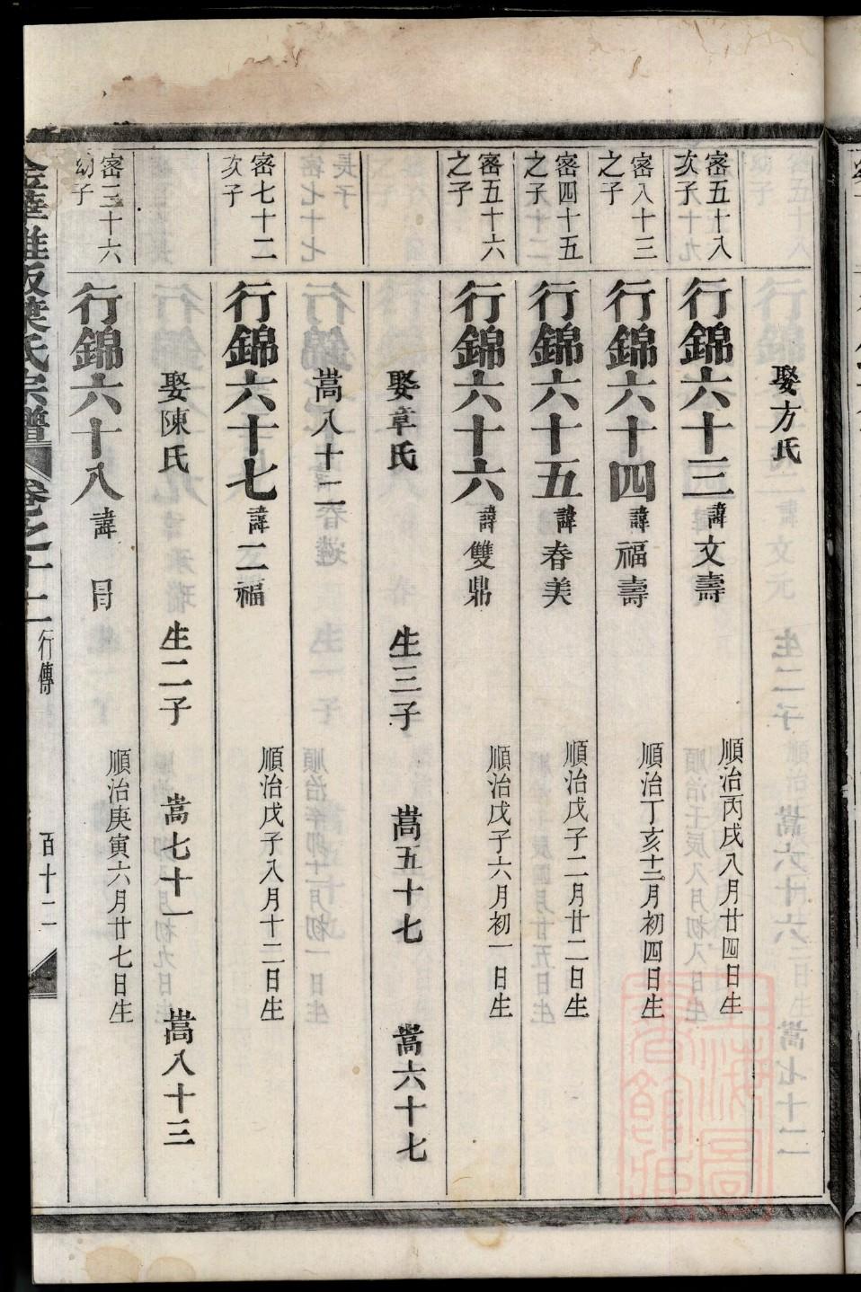 伍氏怎么查自己的字辈