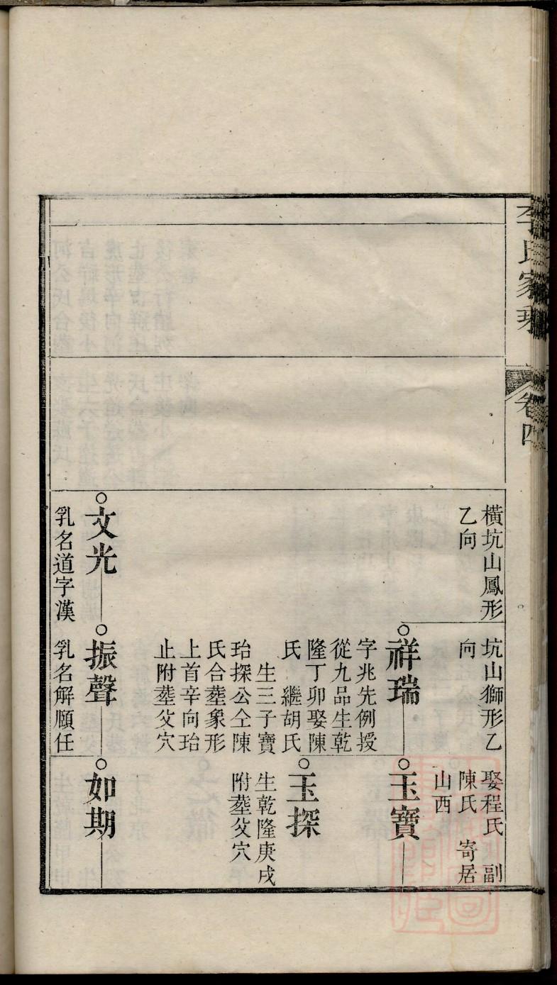 武氏族谱完整版