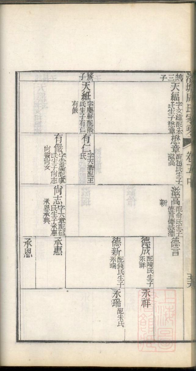 熊姓明星有哪些