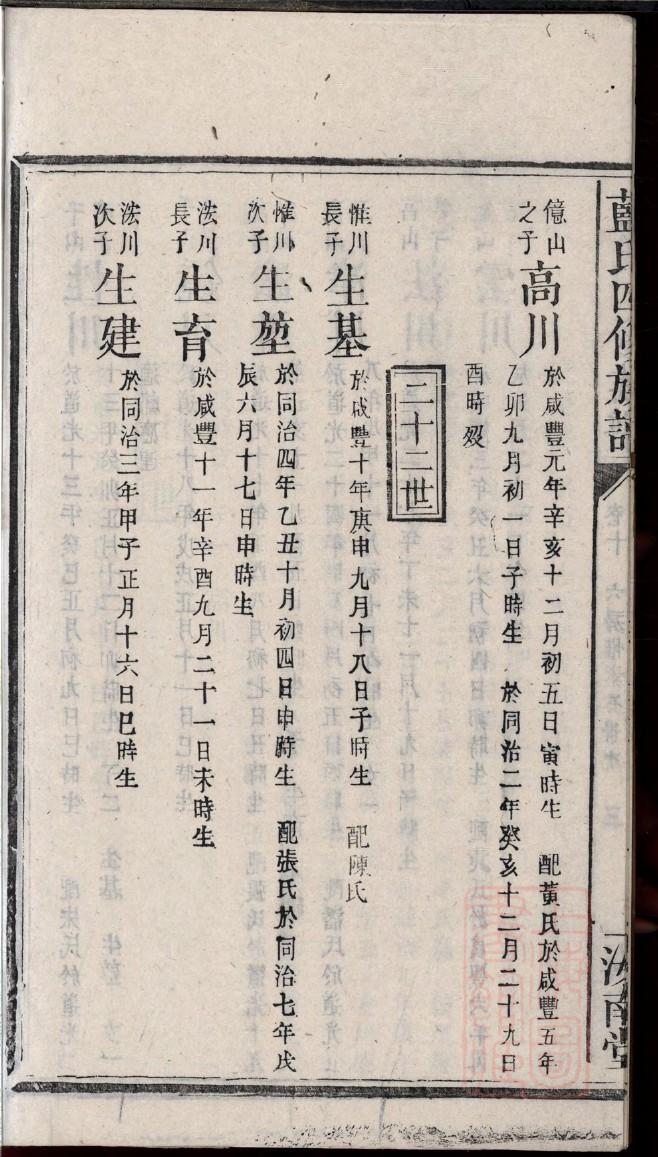 房氏族谱族规是什么