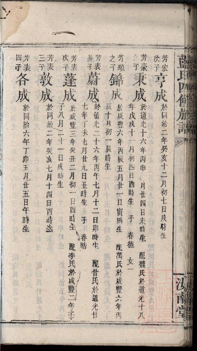 邹氏族谱甘肃分支
