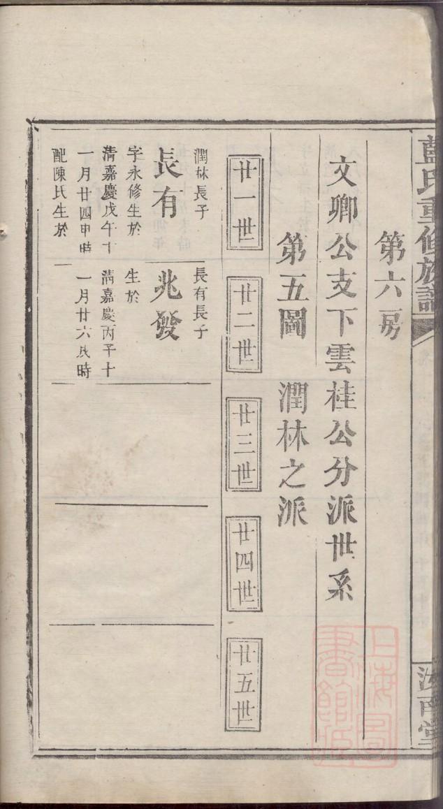毋氏族谱书籍购买