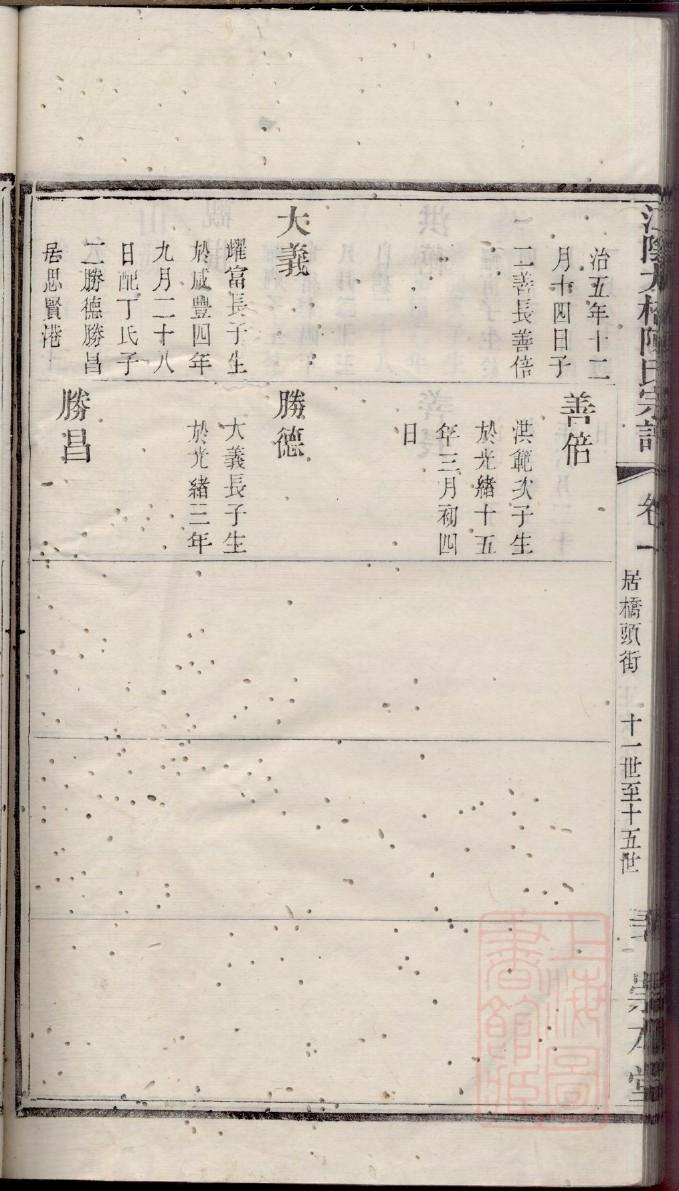 田氏族谱陕西分支