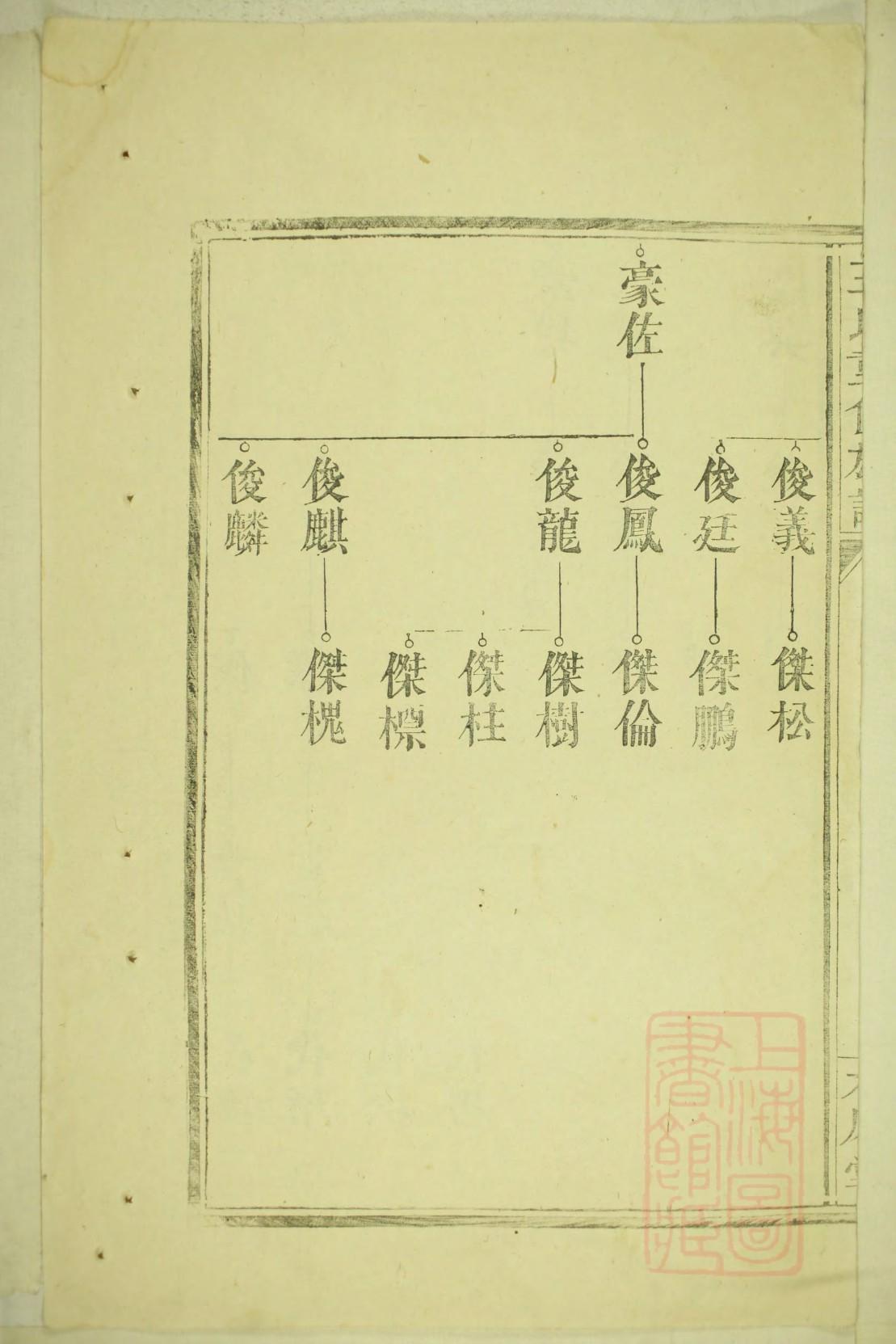 族谱查询入口