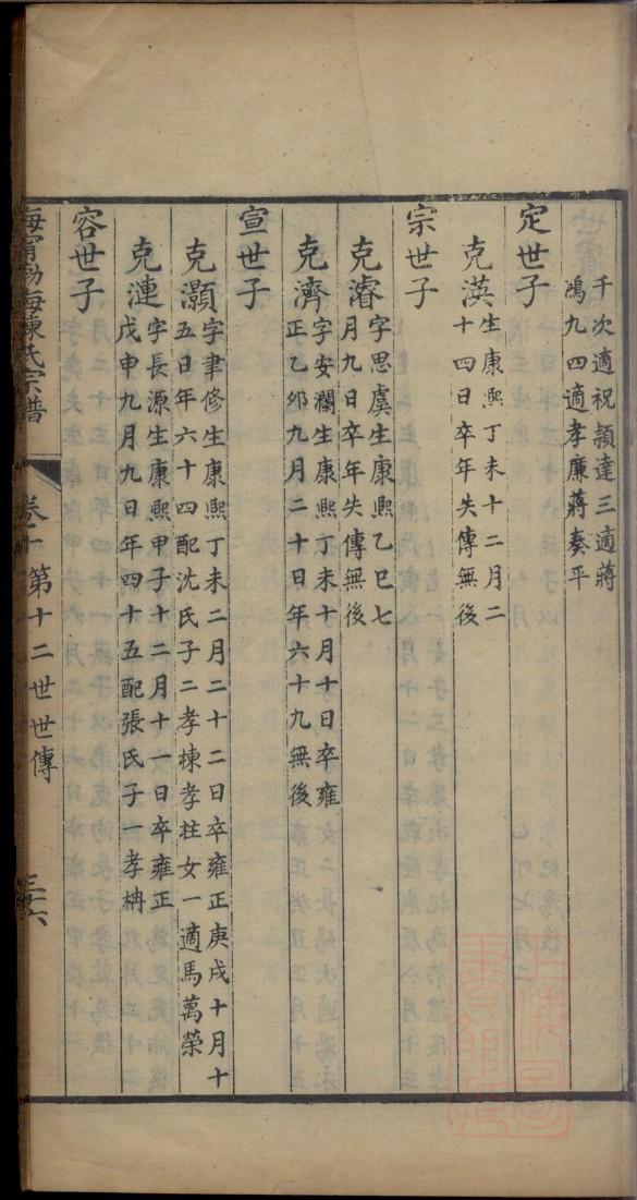 刘家族谱