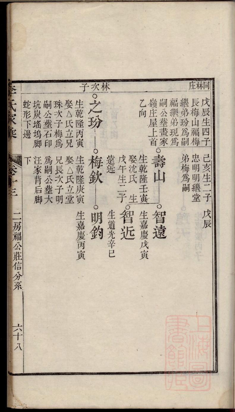 荀氏族谱字辈大全集