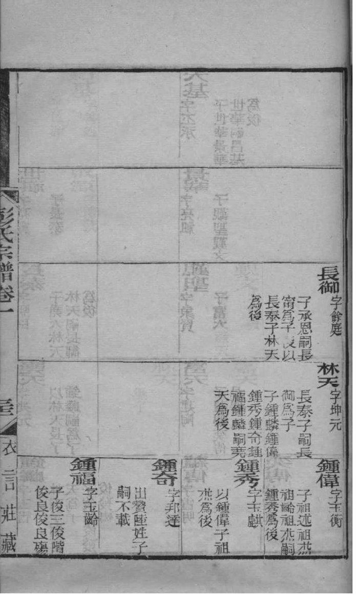 曹姓有做皇上的吗