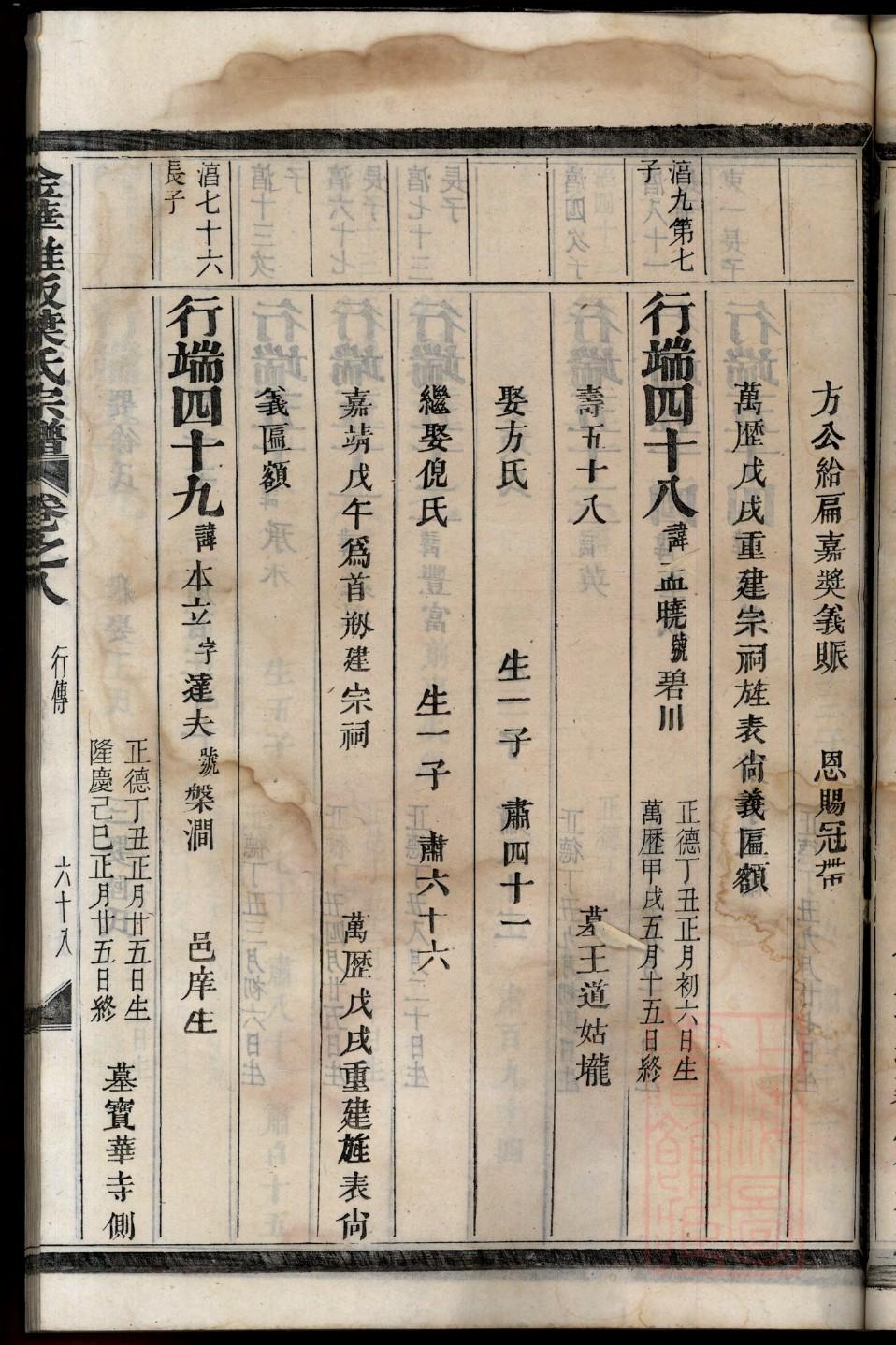 族谱家谱格式范本