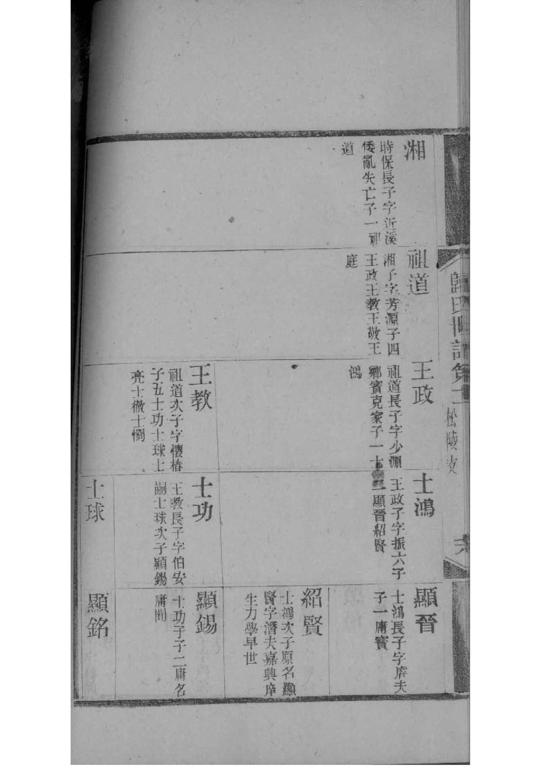 孟氏家谱辈分表
