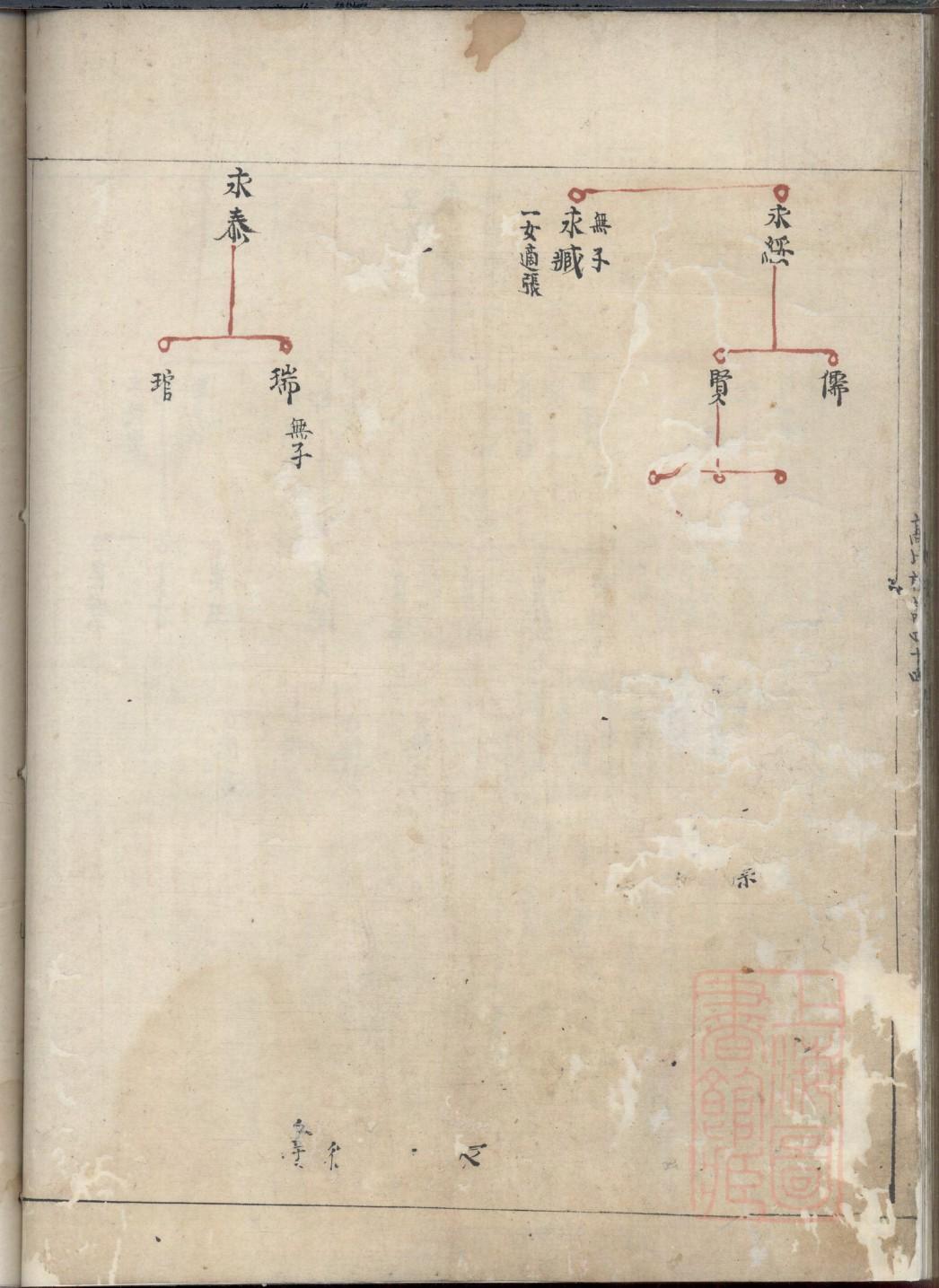 陕西汤氏宗祠在哪里
