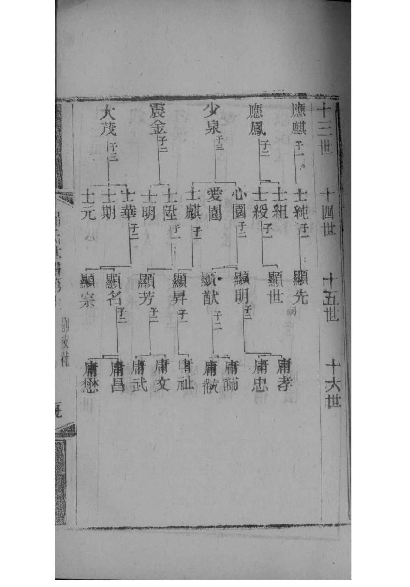 伊氏族谱电子版