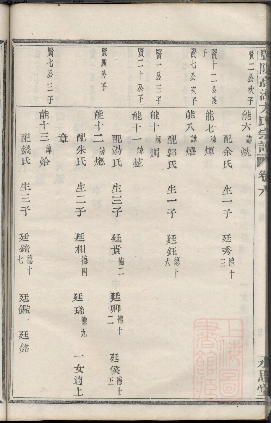 江姓起源来历和祖先是谁