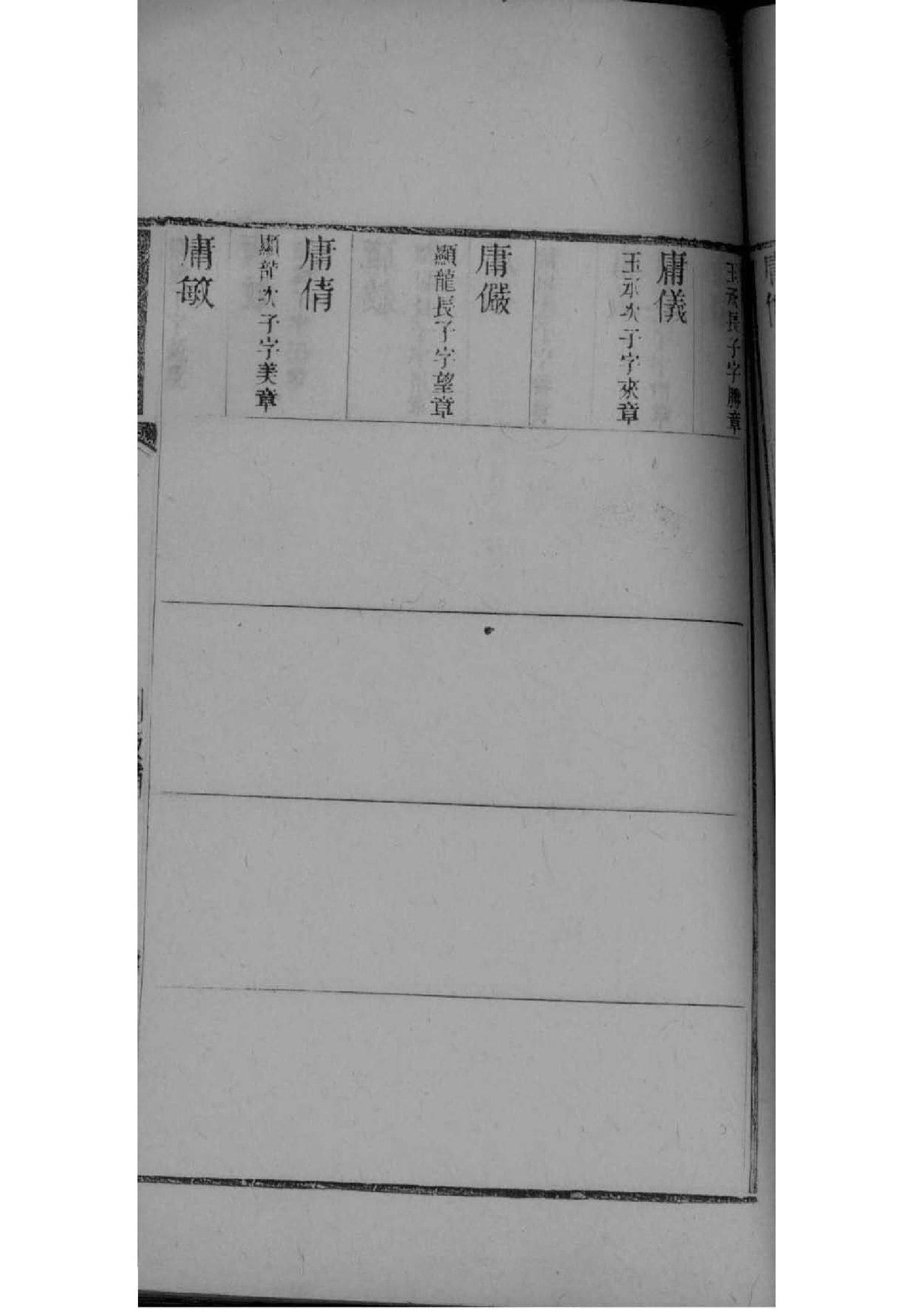 谢氏族谱字辈查询