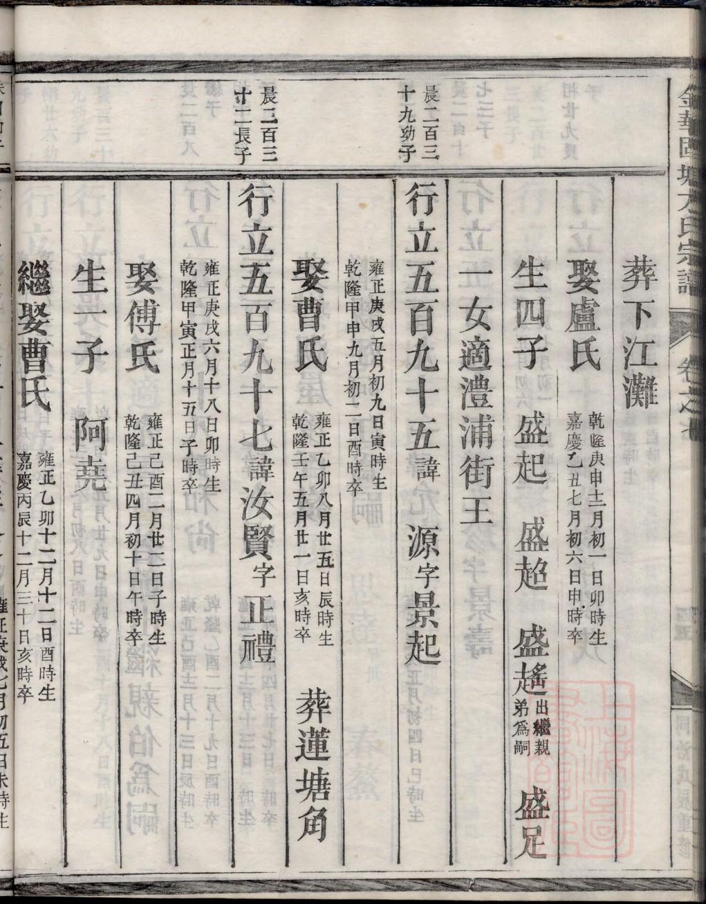 江苏盐城草堰口唐氏家谱