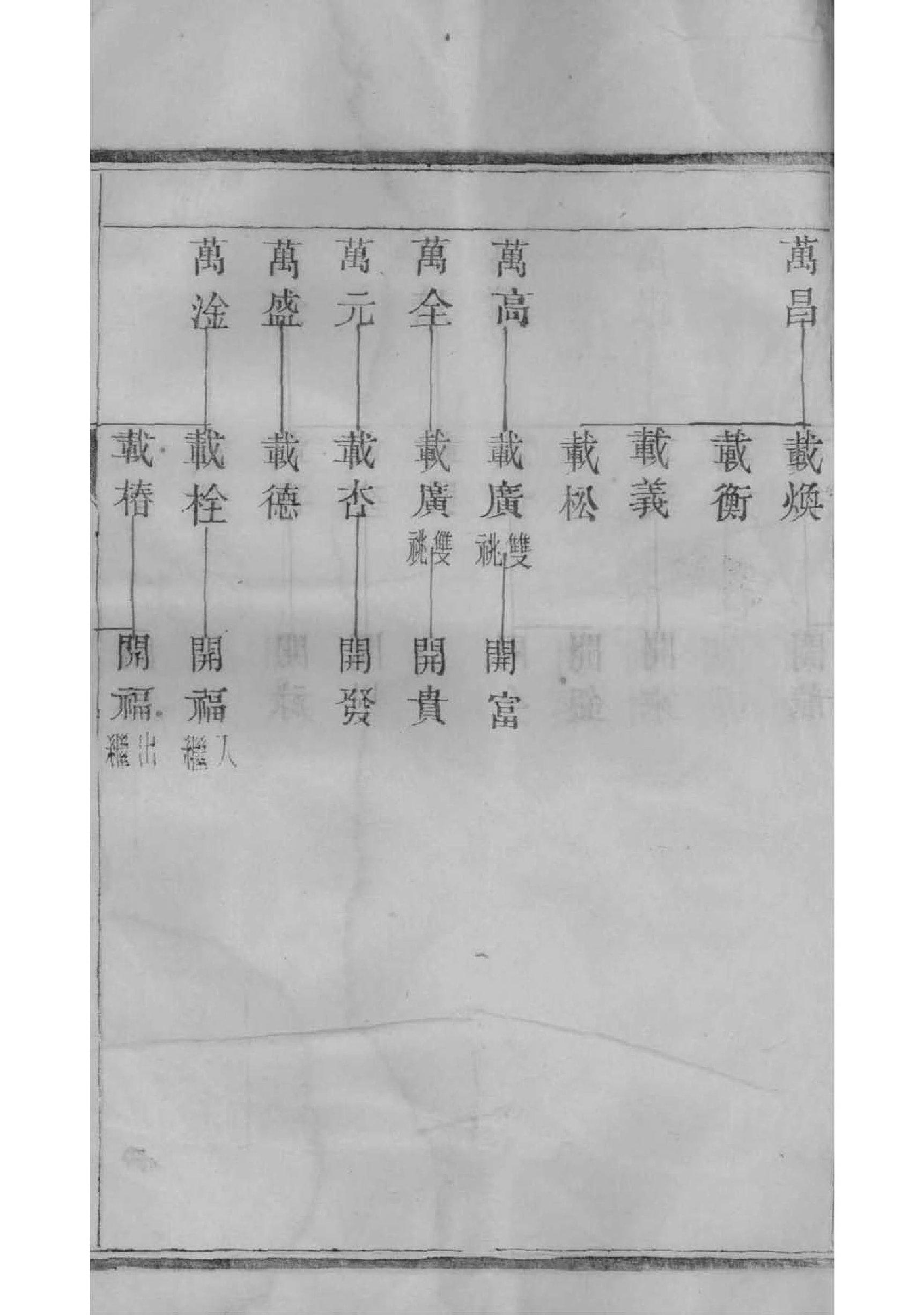 蒋氏家谱查询