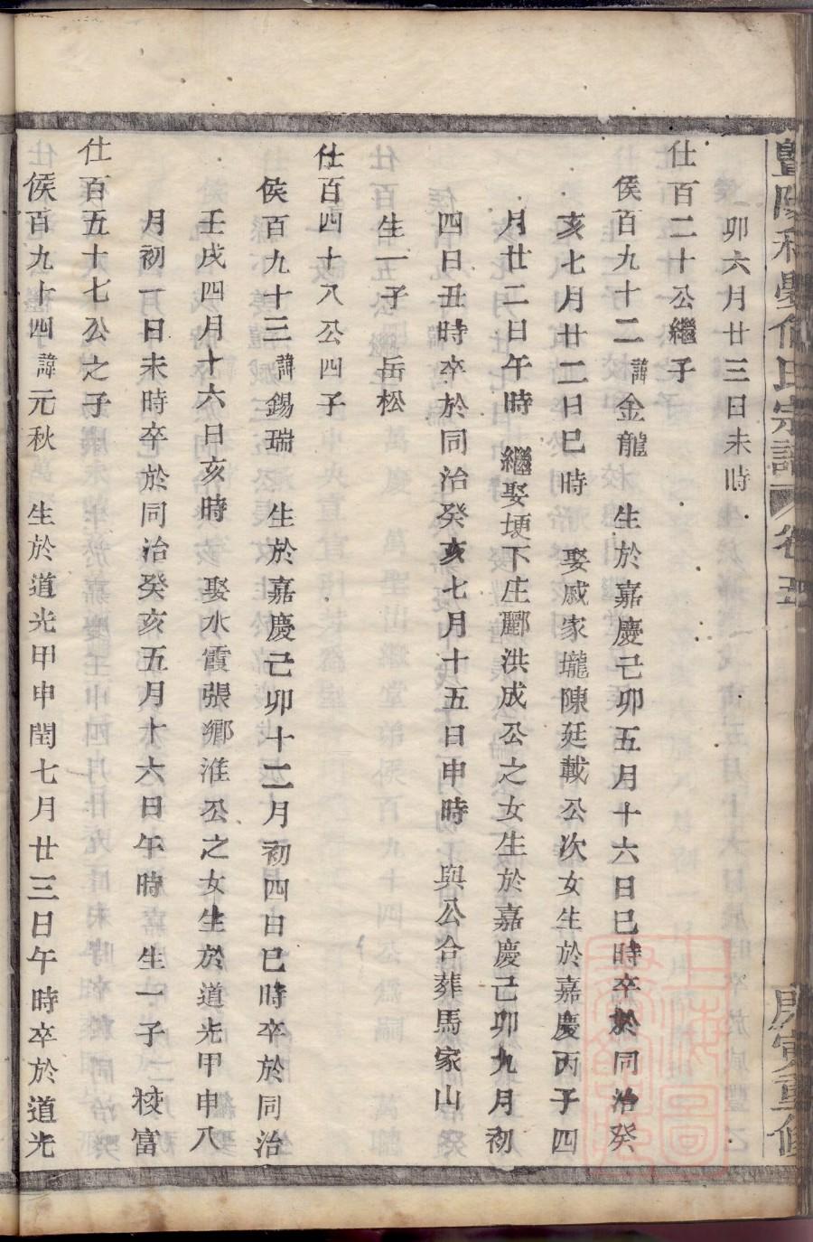 公氏家族族谱
