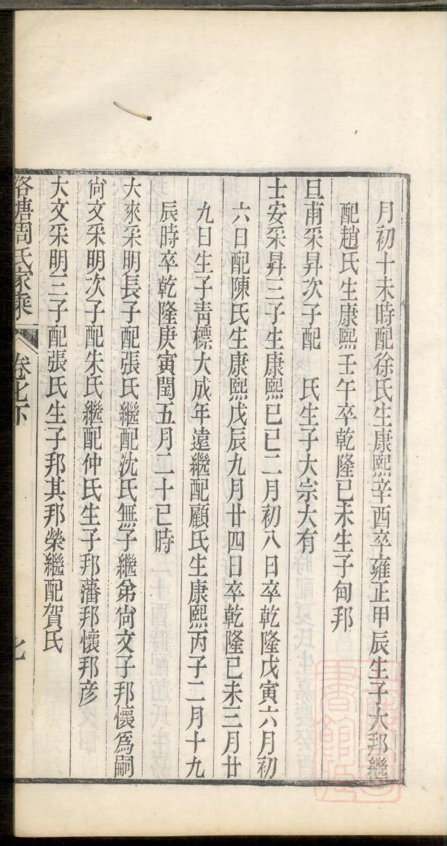 阎氏族谱天津分支