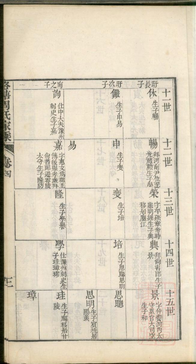 苏氏族谱湖北分支
