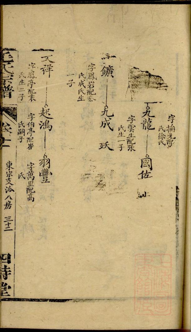 吴姓明星有哪些