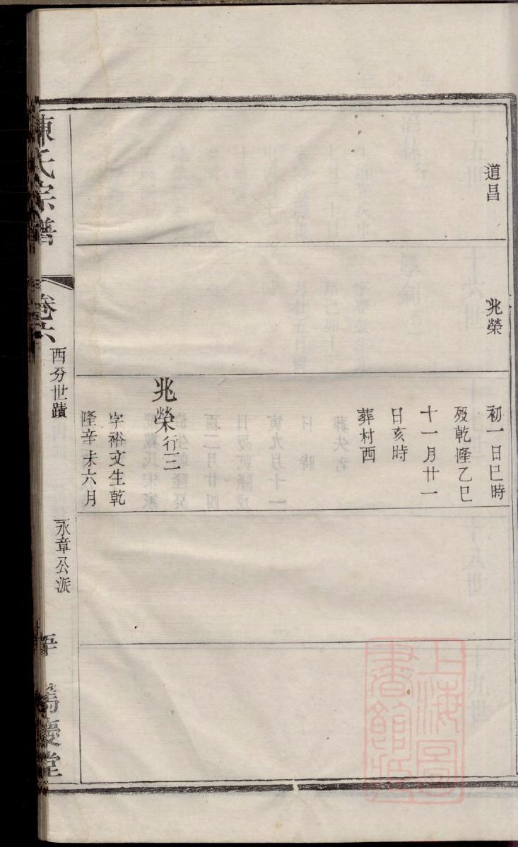 咸氏族谱族规是什么
