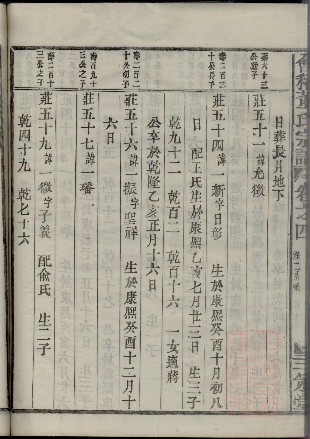 冯姓跟哪个姓是死对头