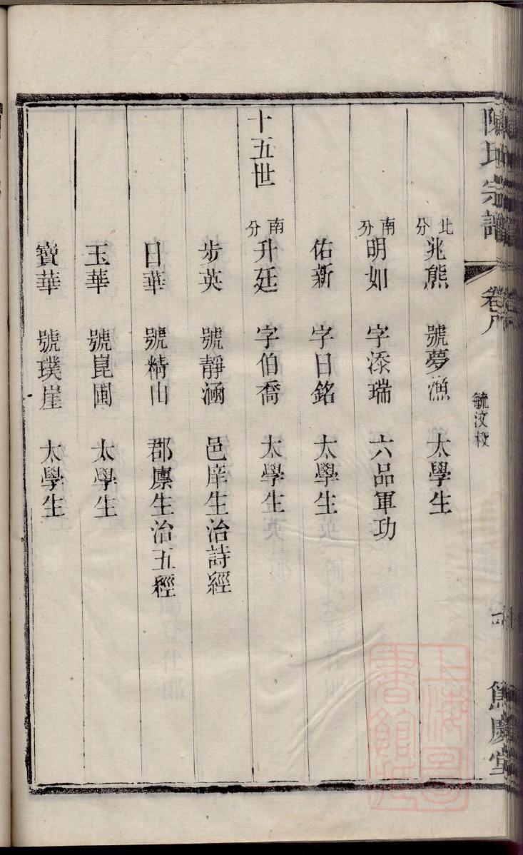 于氏家谱全部姓氏