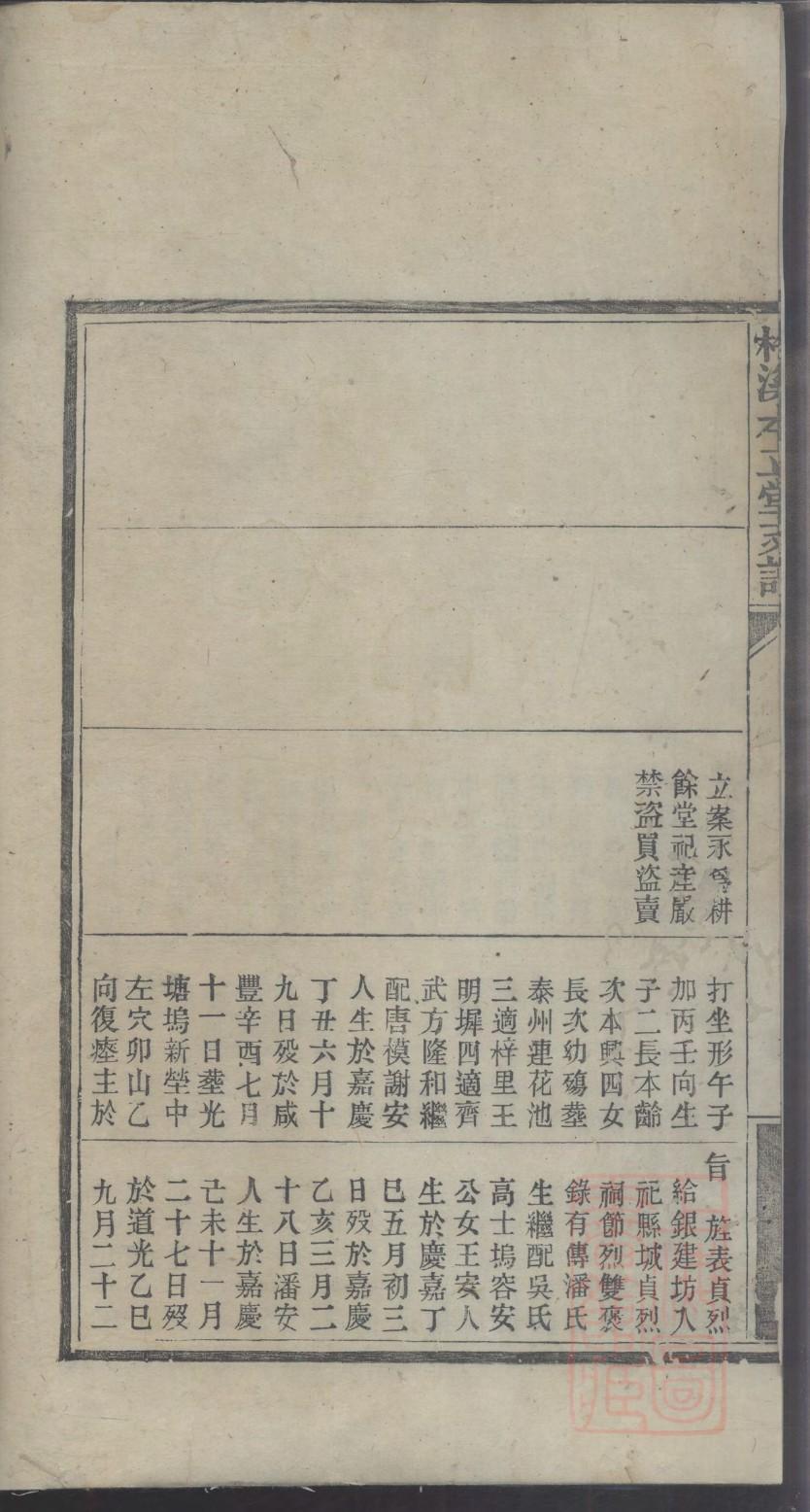 沈氏族谱辽宁分支
