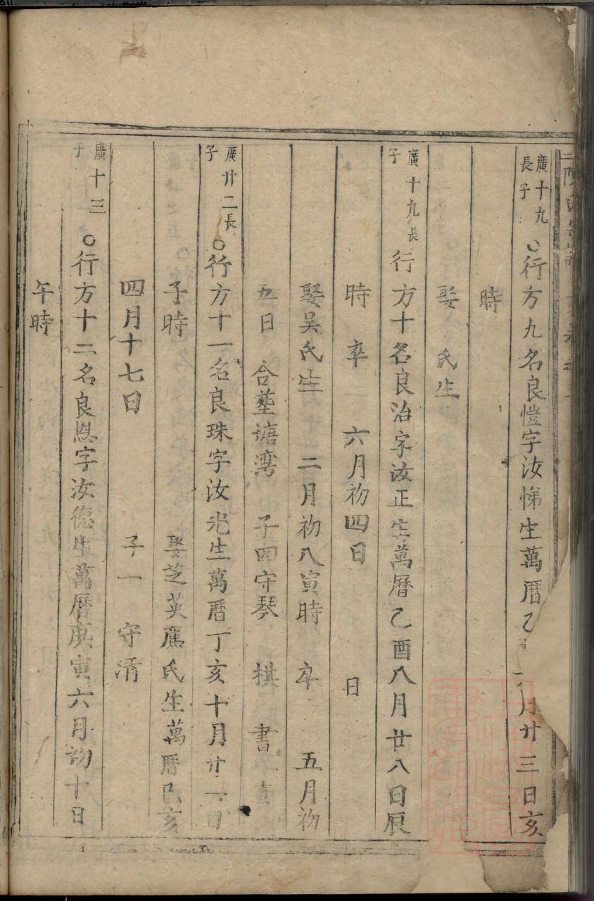 任氏族谱十六字家训