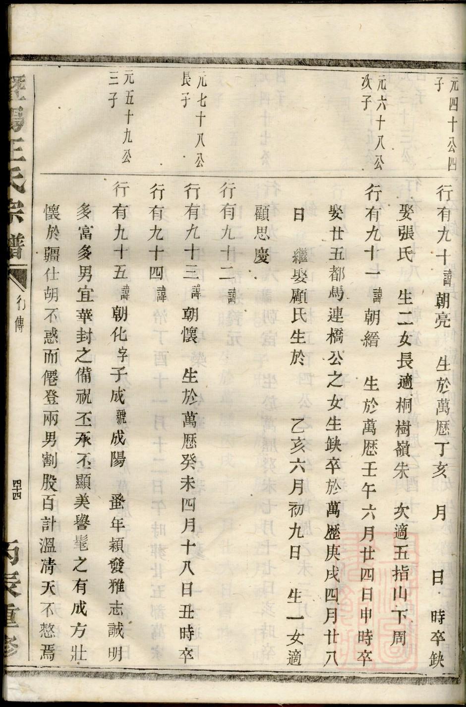 东门姓的姓氏排名