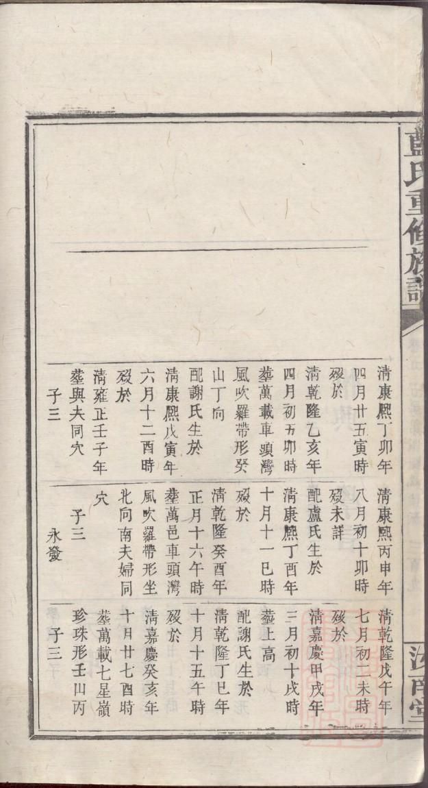 梁氏怎么查自己的字辈