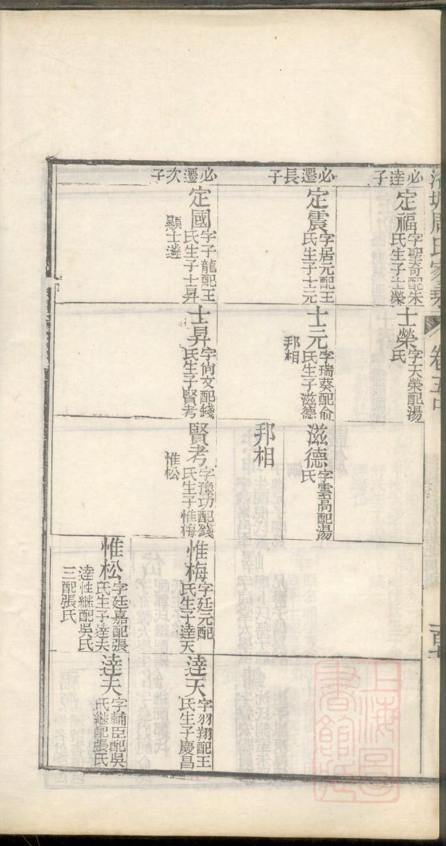 江西郝氏宗祠在哪里
