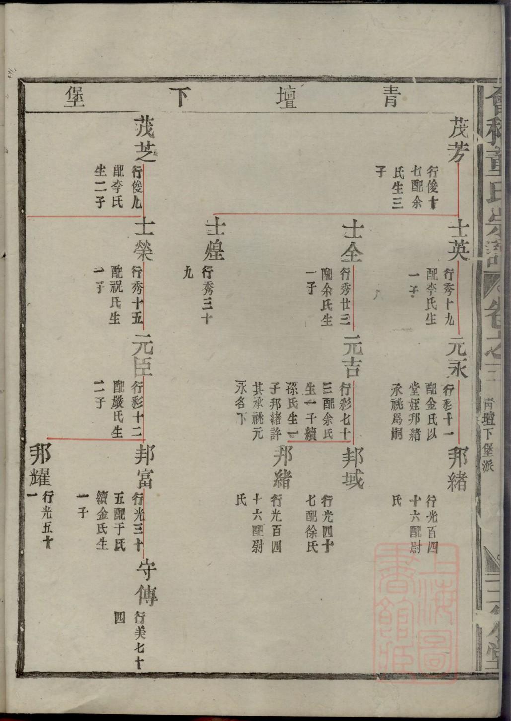 江西武氏宗祠在哪里