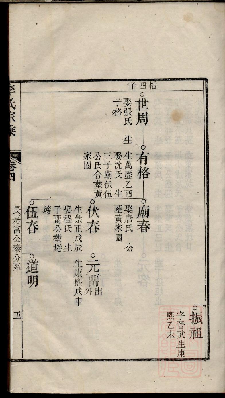 黎氏族谱辽宁分支