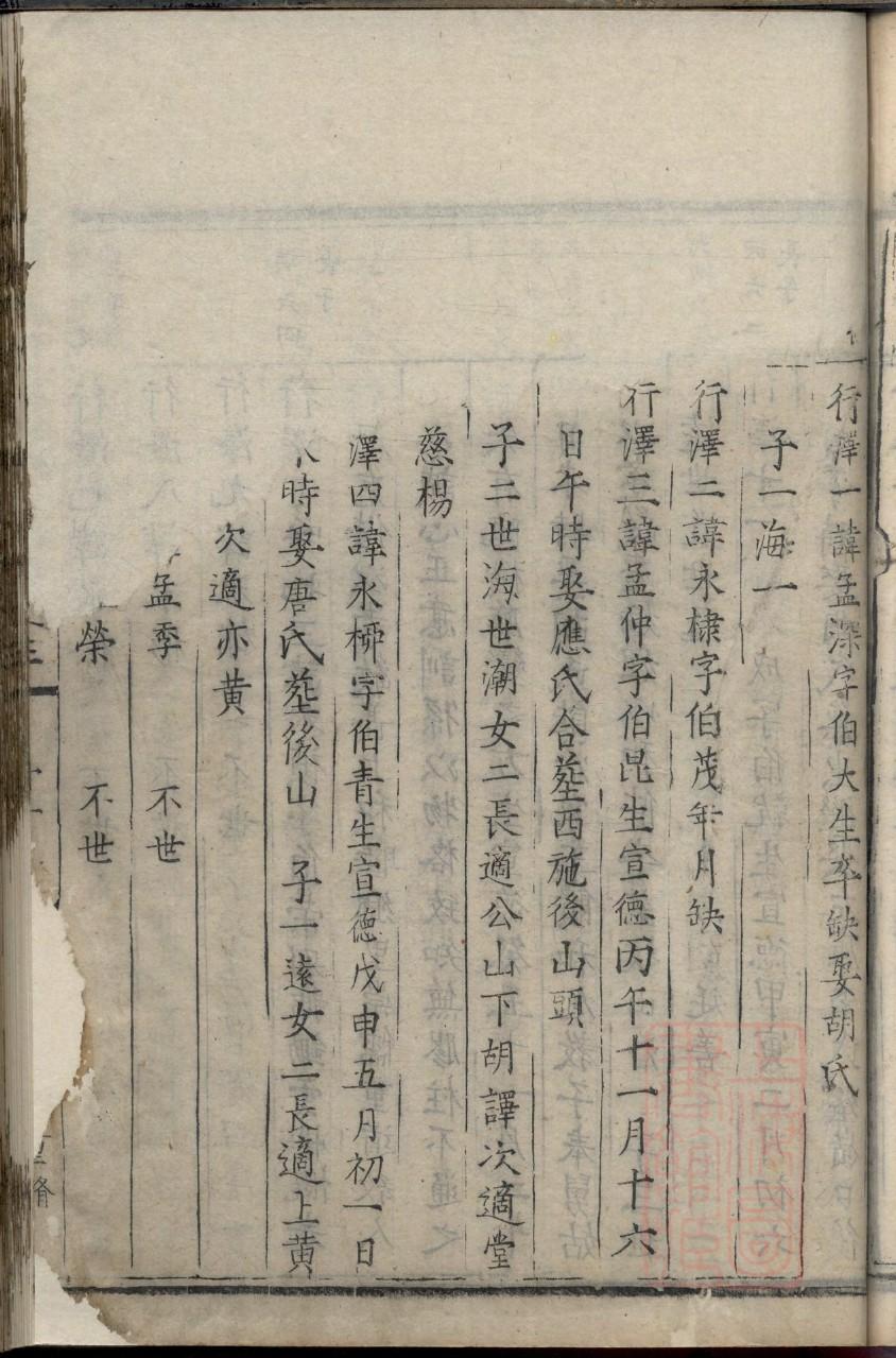 缪氏族谱族规是什么