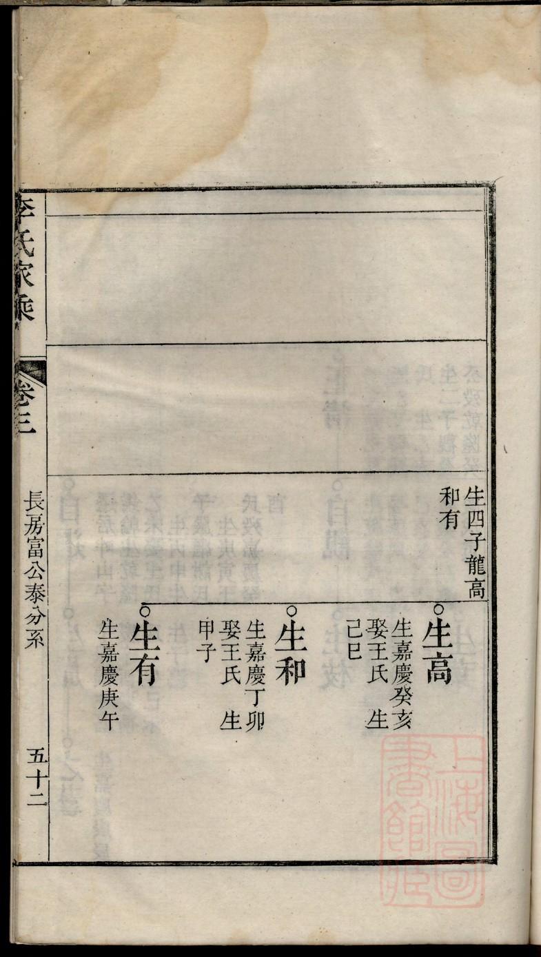 临海西溪汪氏家谱