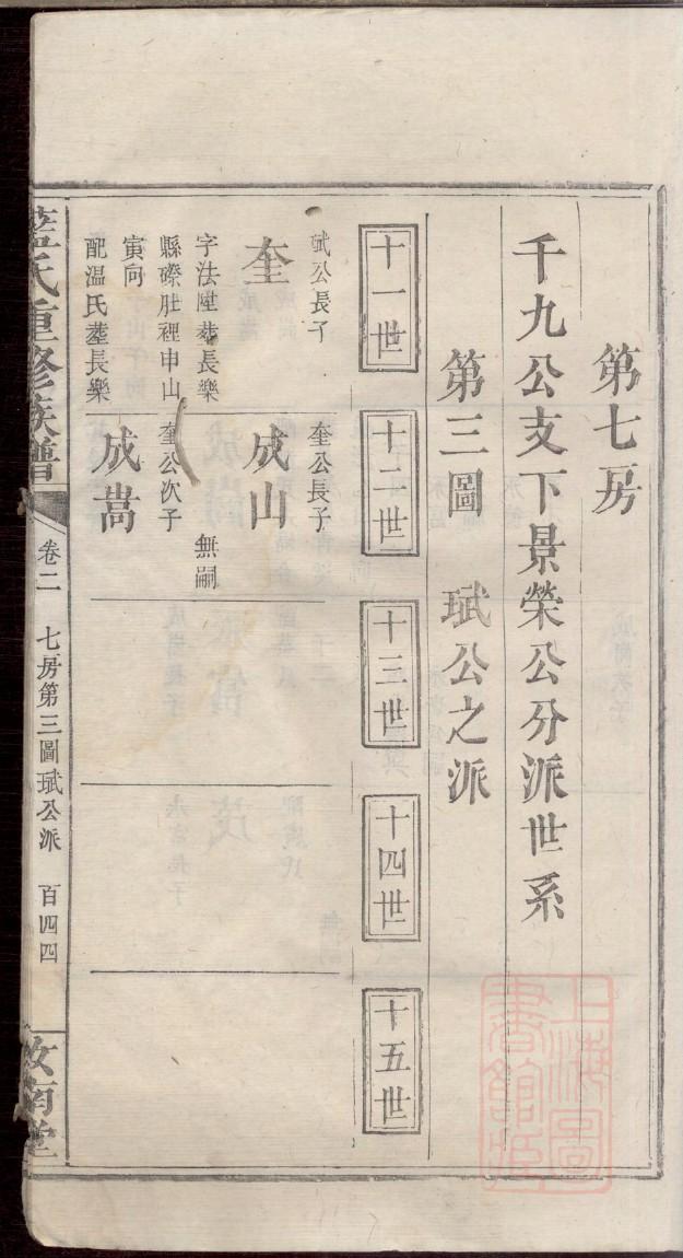 闫氏家谱
