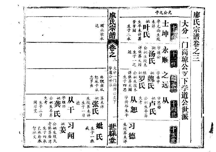 屠氏族谱书籍购买