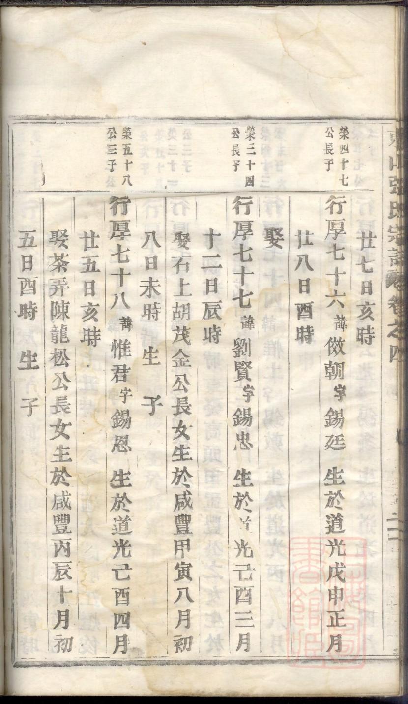 洪氏族谱字辈查询表