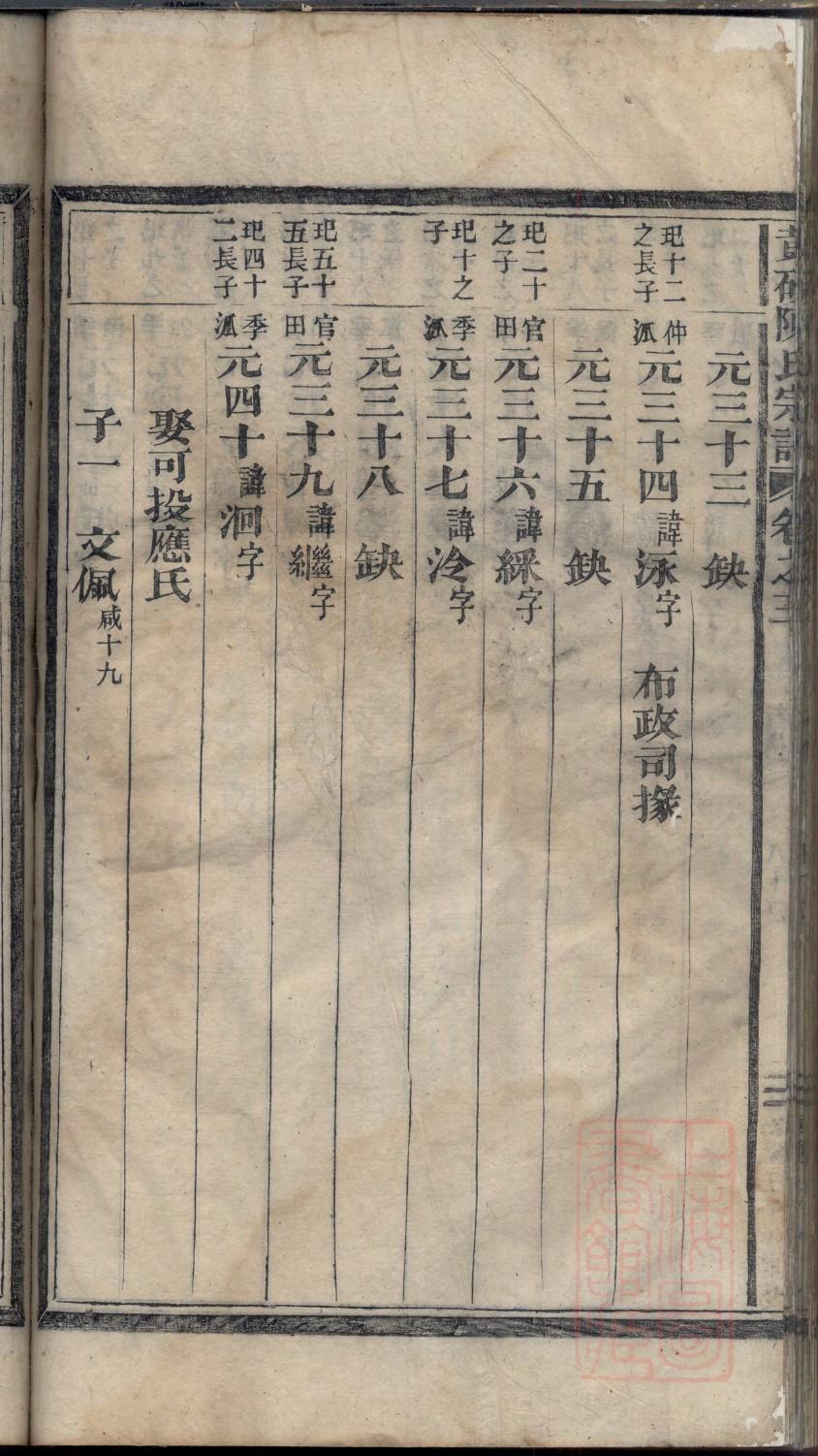兴平市水道口村尹氏族谱