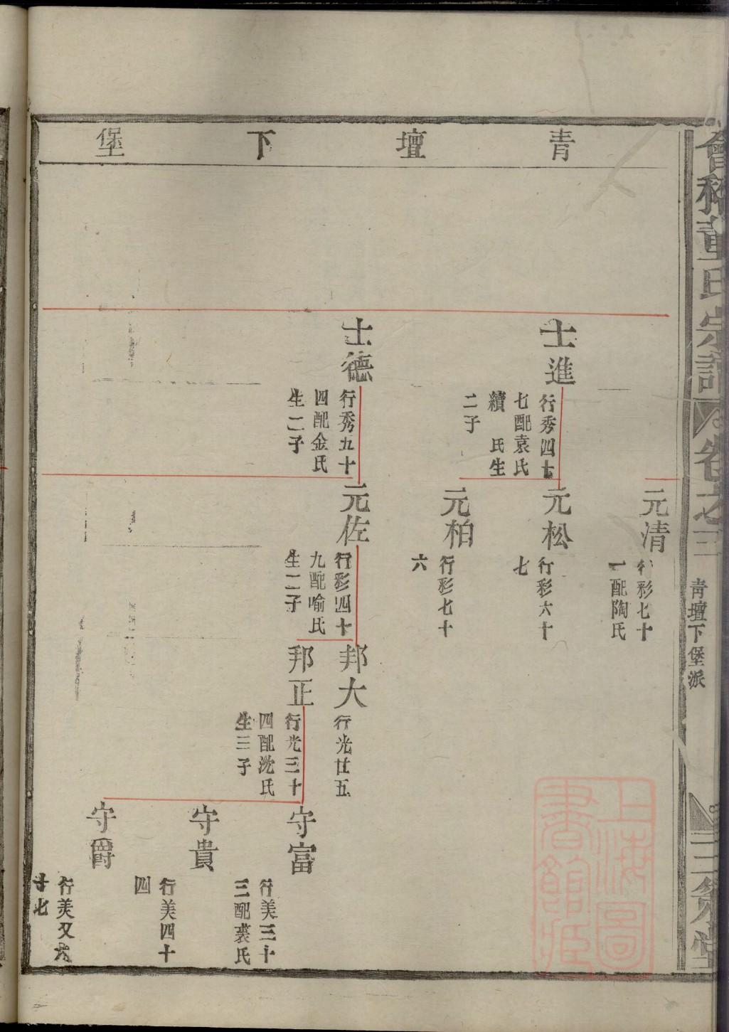 杭氏族谱辈分表