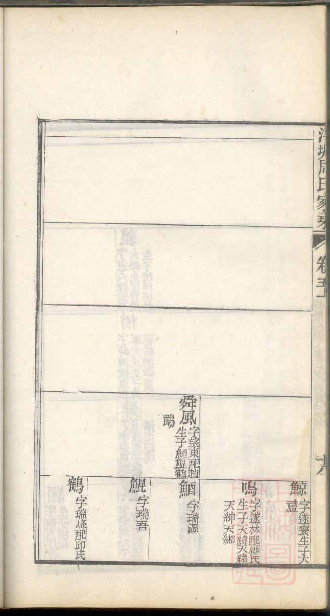 易姓的人为什么都很厉害