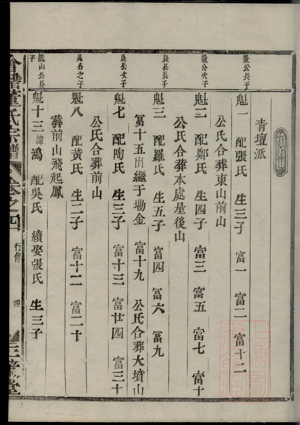 靳氏族谱的收藏价值