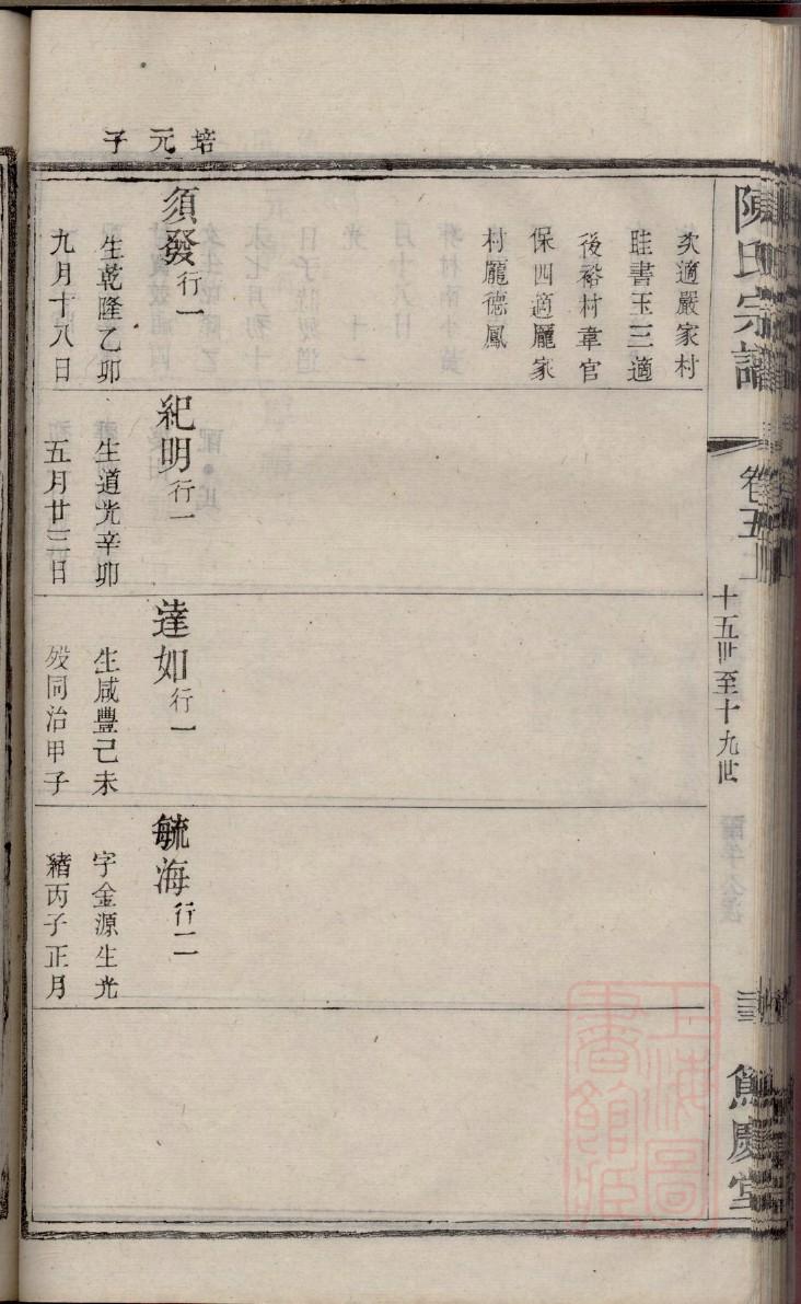 危氏家谱全书