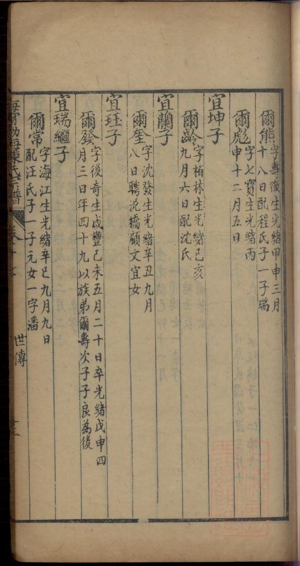 云南高氏宗祠在哪里